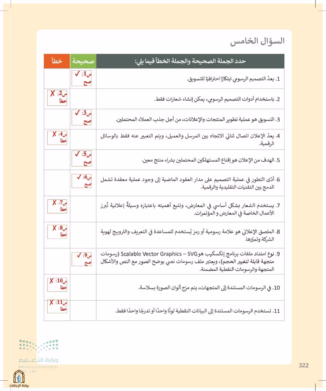 صفحة 322
