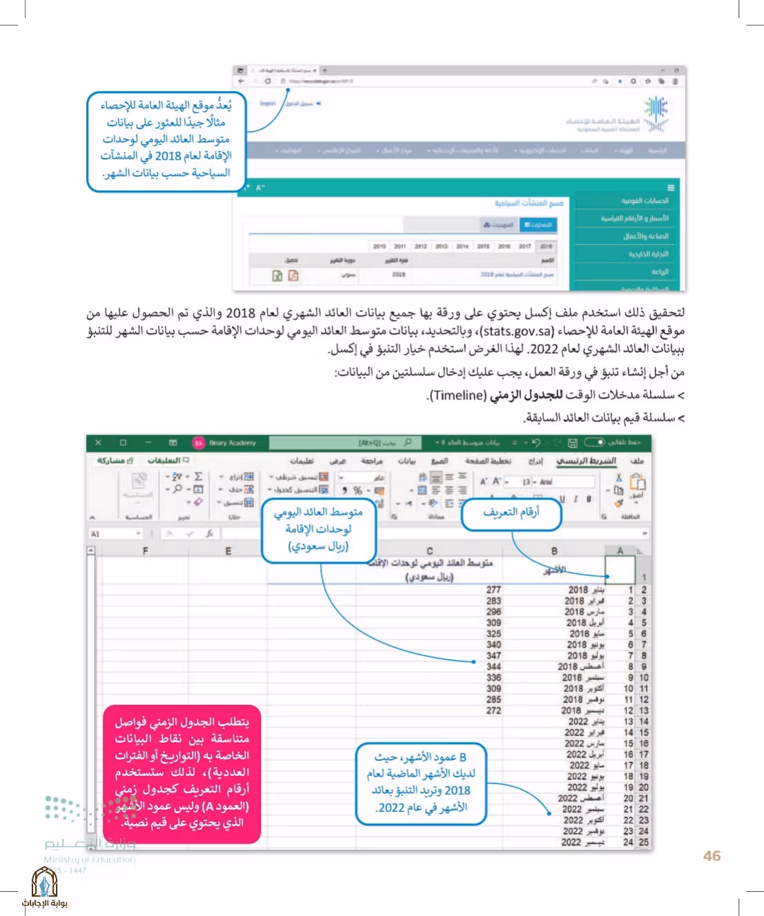 صفحة 46