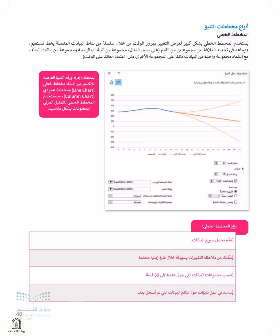 صفحة 49