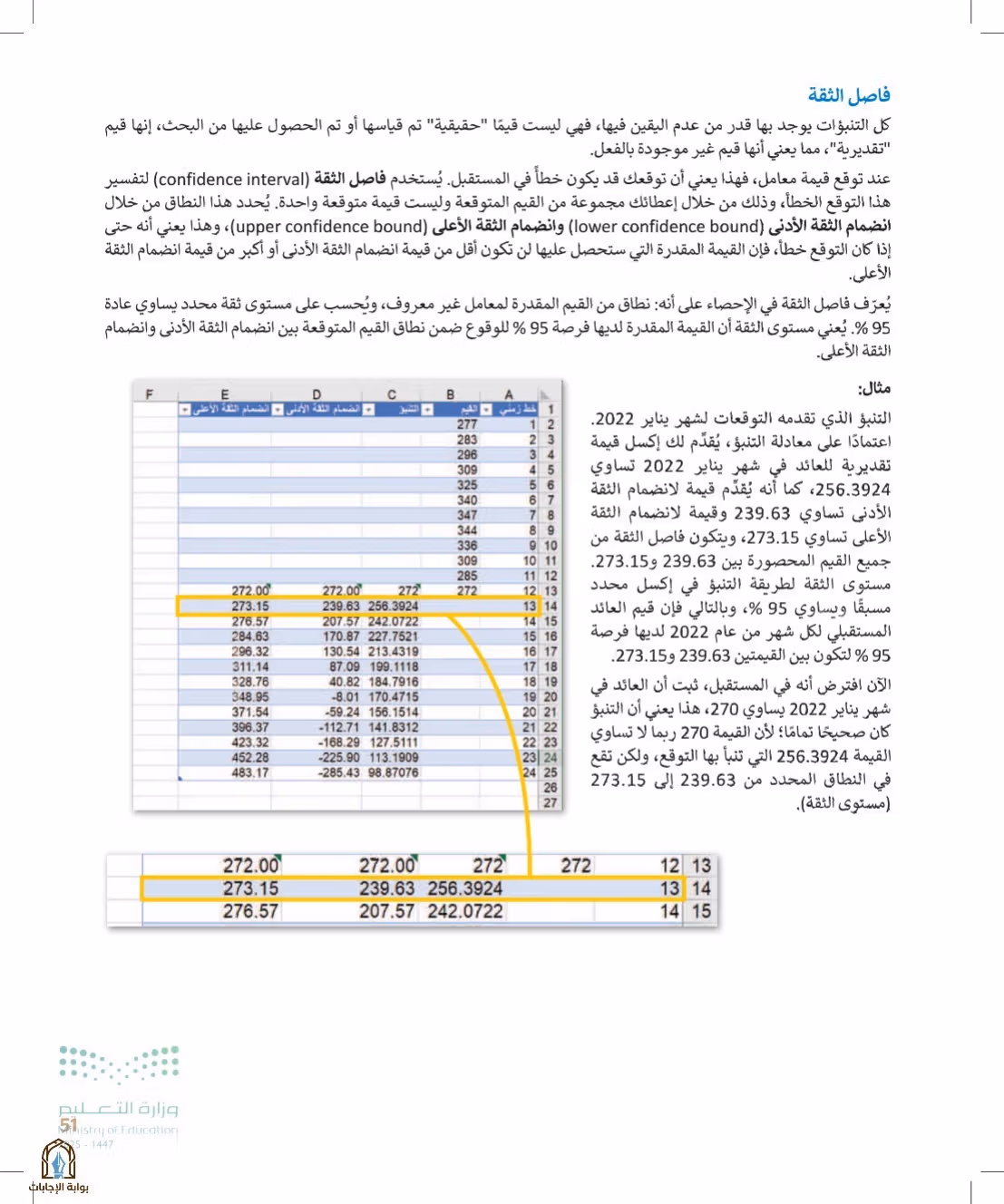 صفحة 51