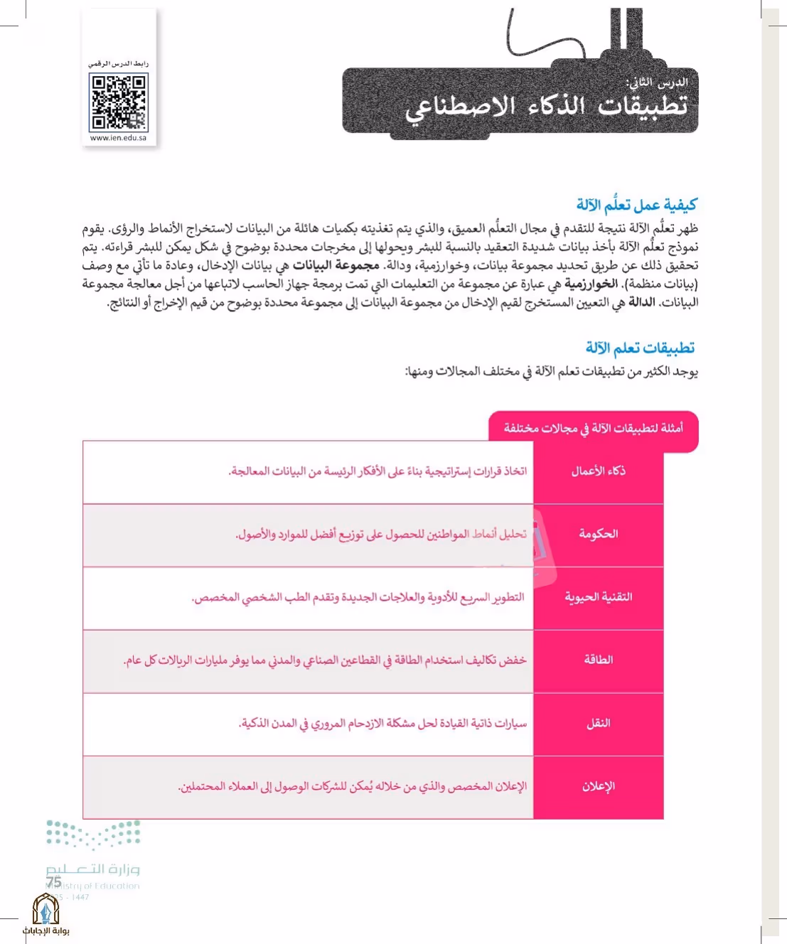 صفحة 75