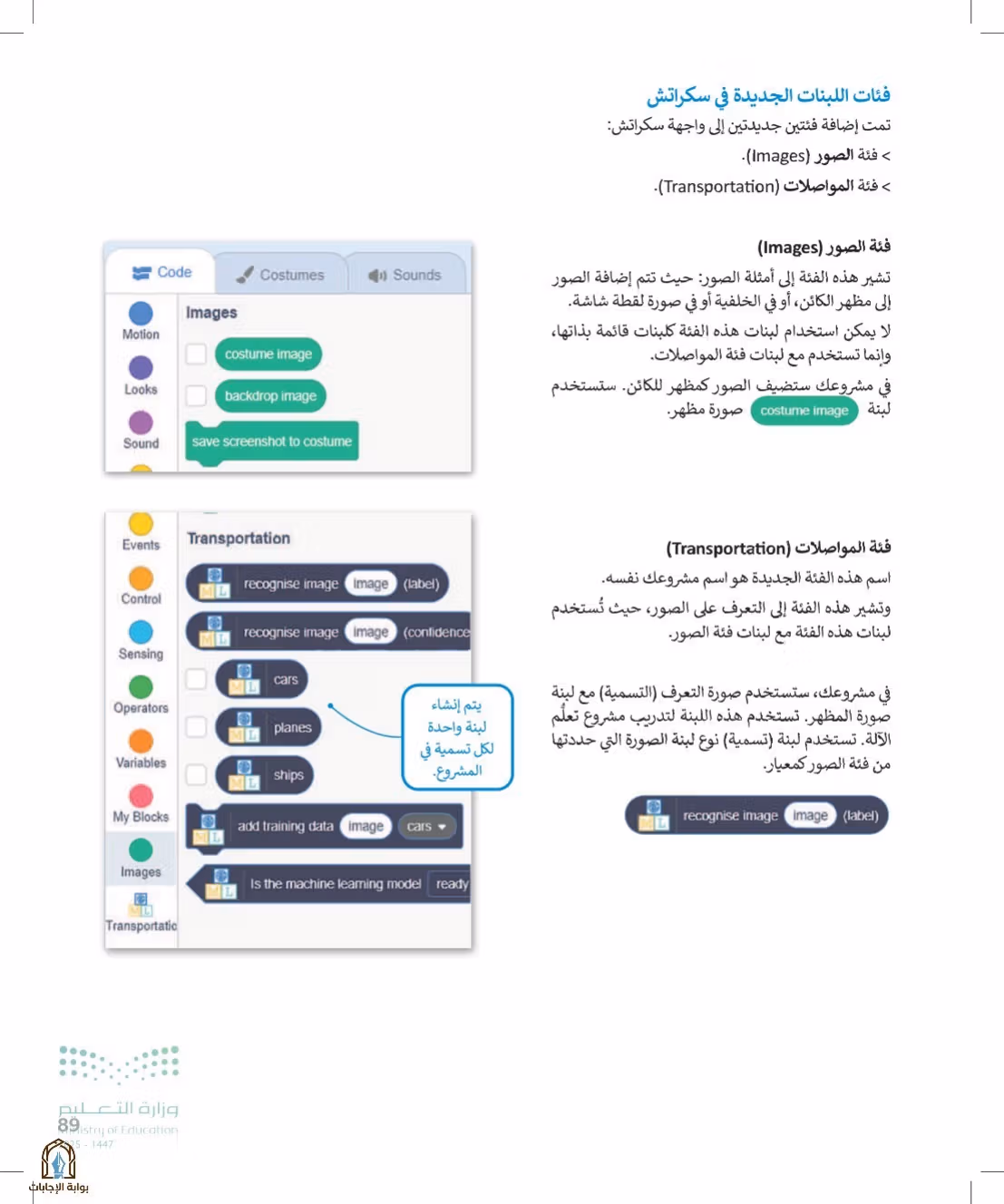 صفحة 89