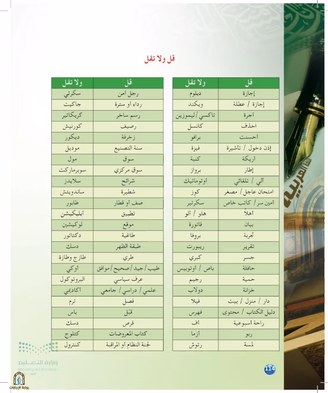صفحة 114