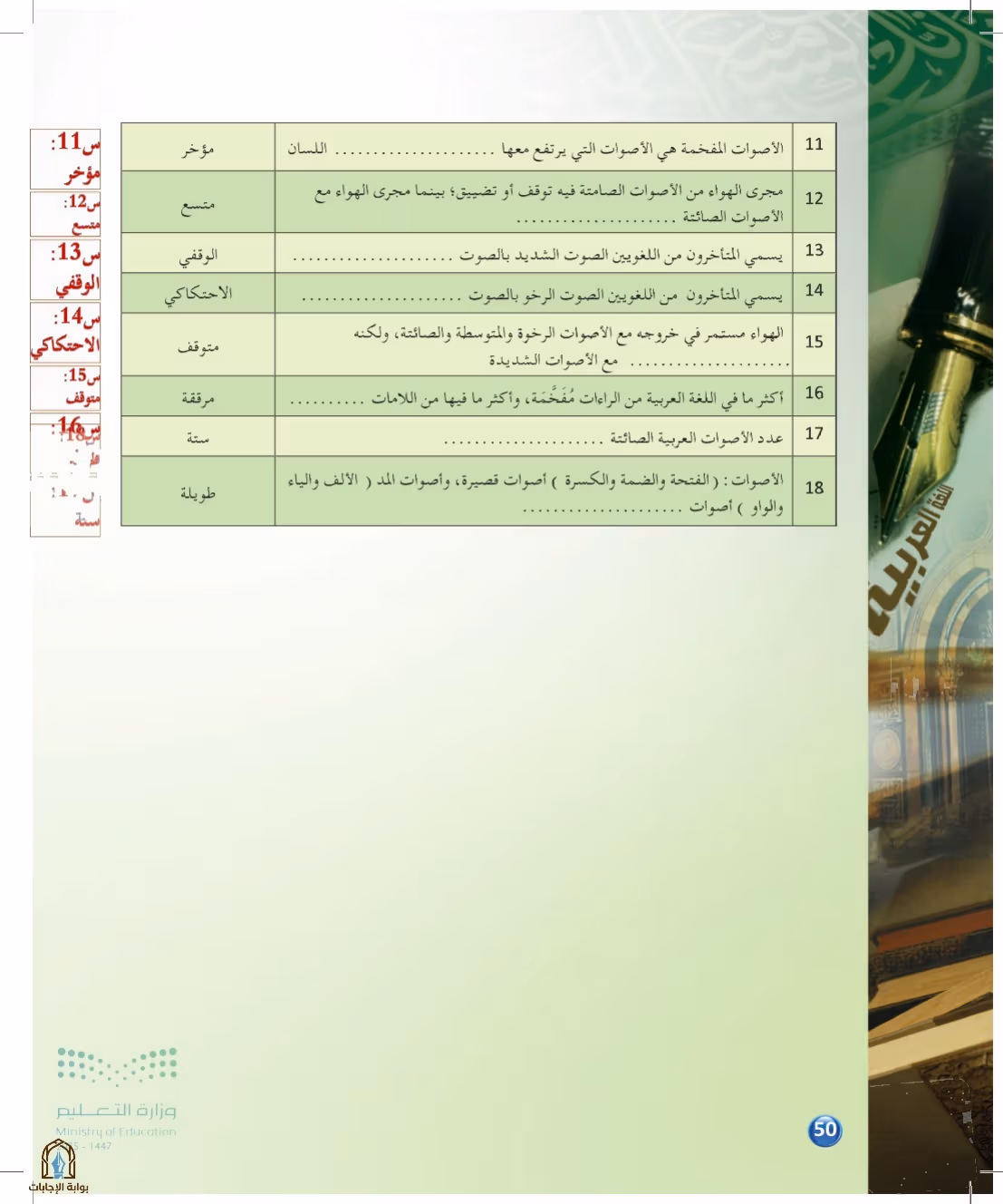 صفحة 50
