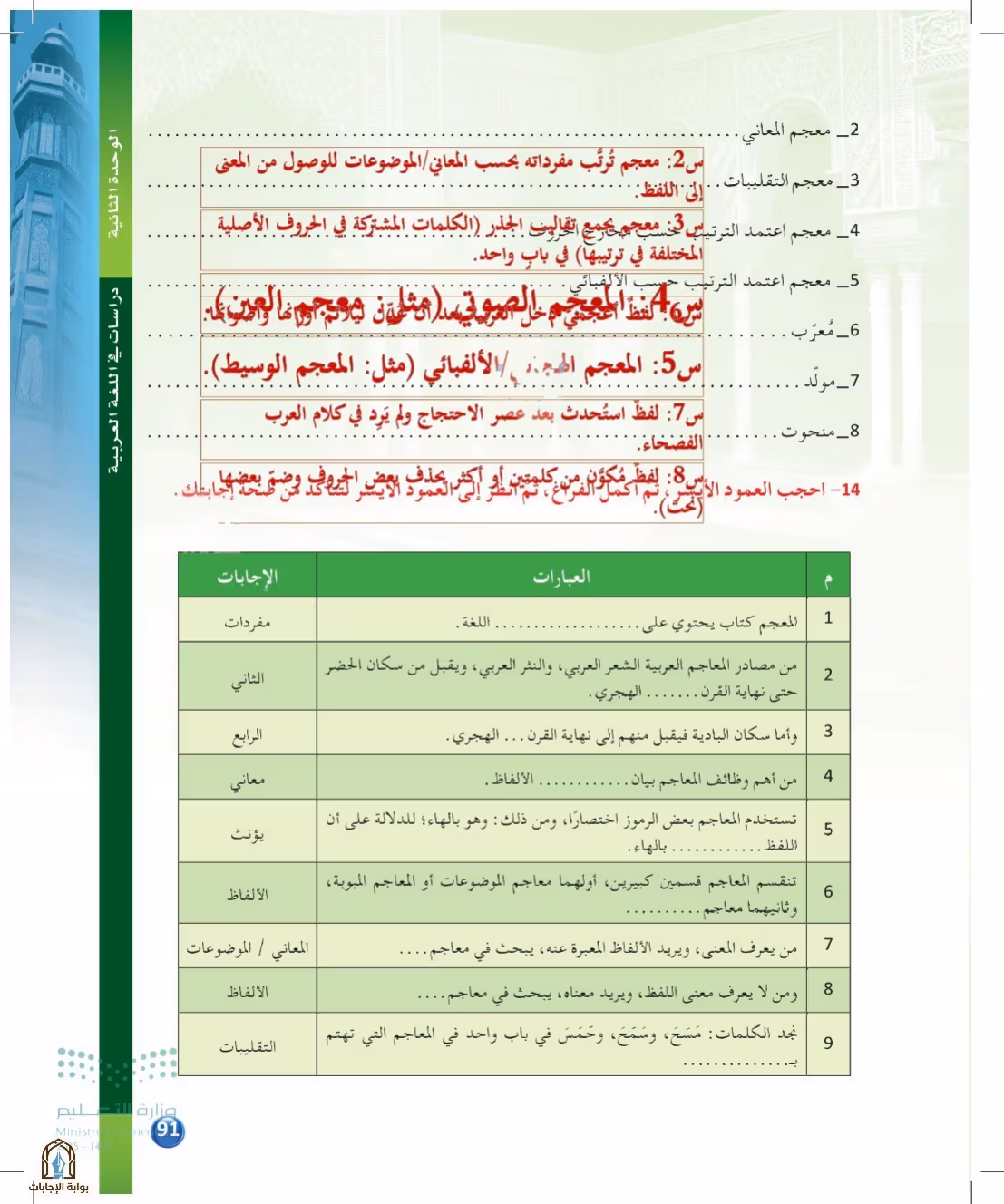 صفحة 91