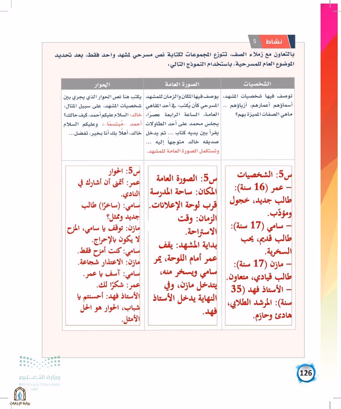 صفحة 126