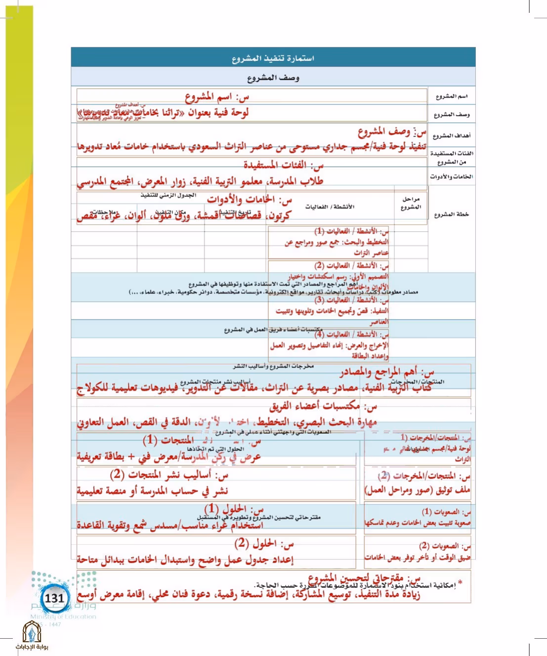 صفحة 131