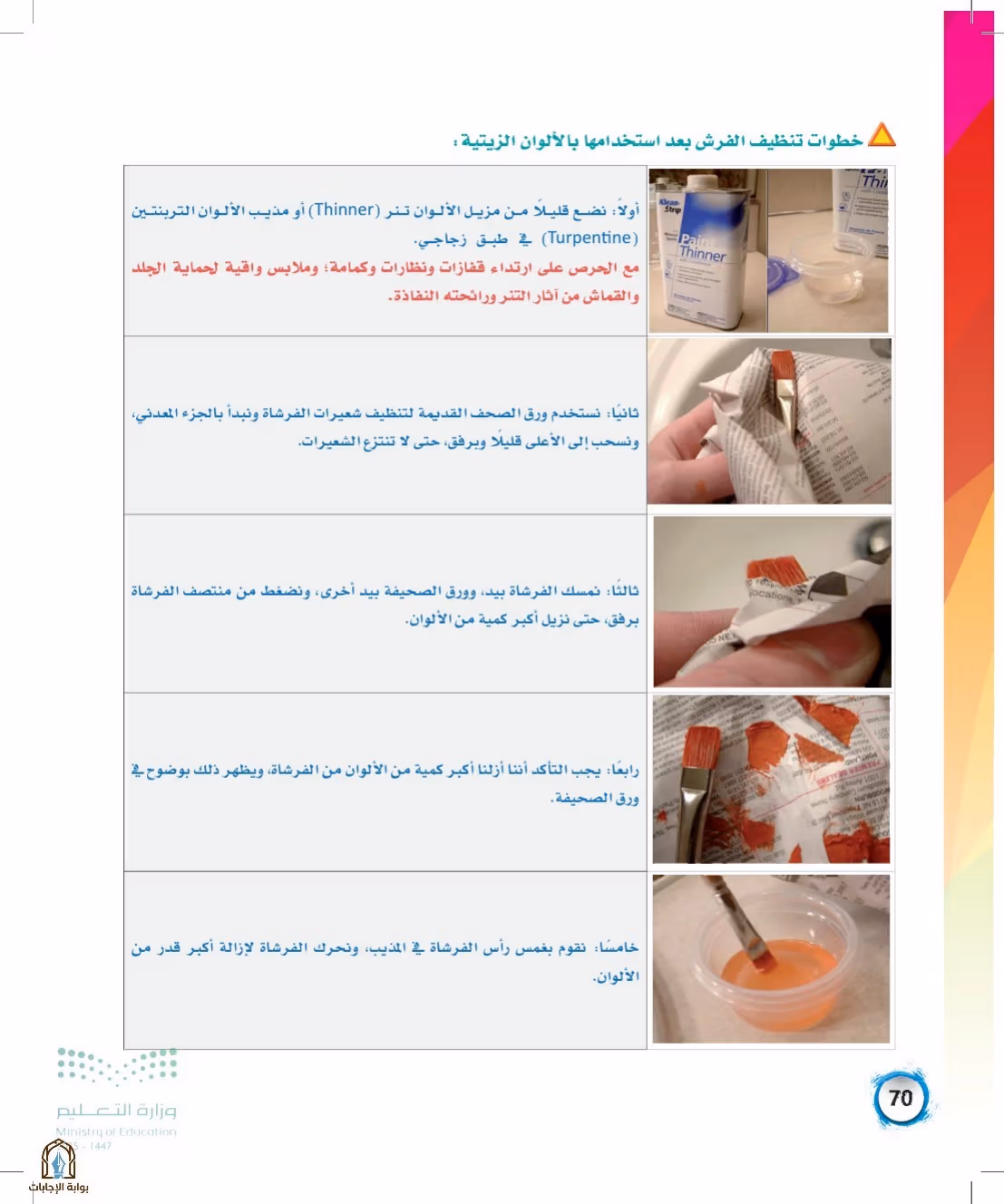 صفحة 70