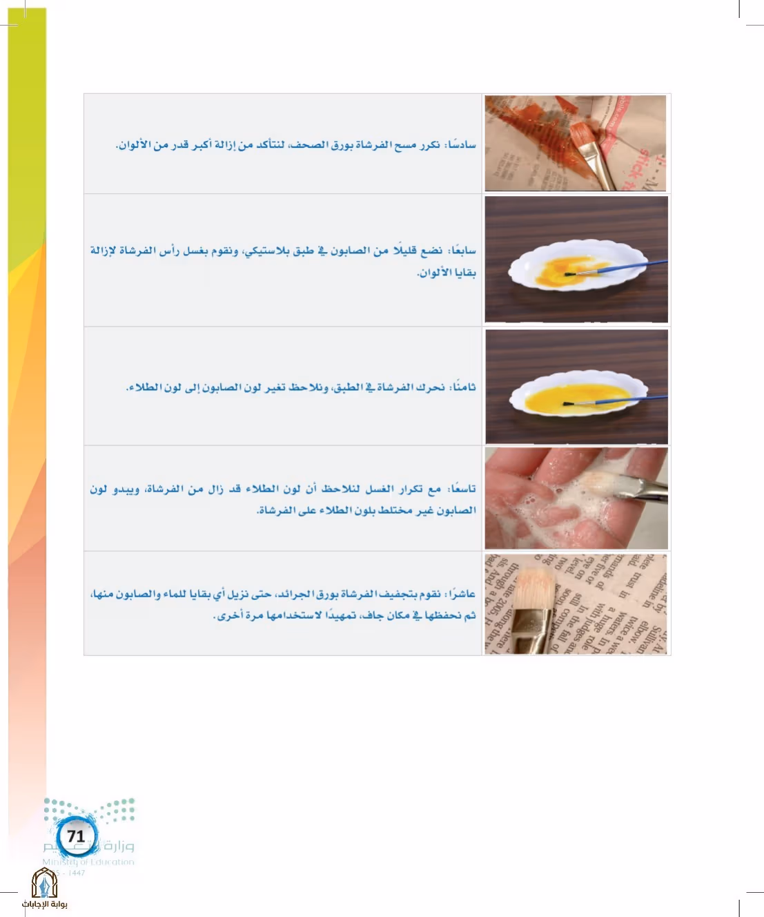 صفحة 71