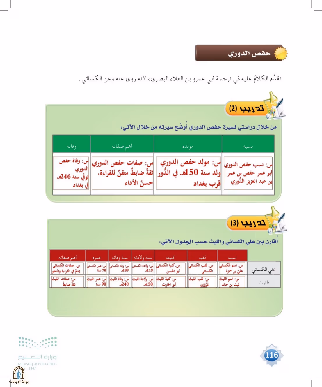 صفحة 116