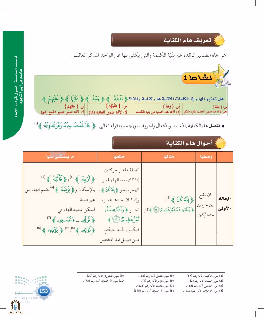 صفحة 153