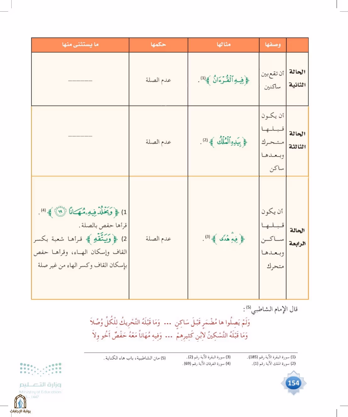 صفحة 154