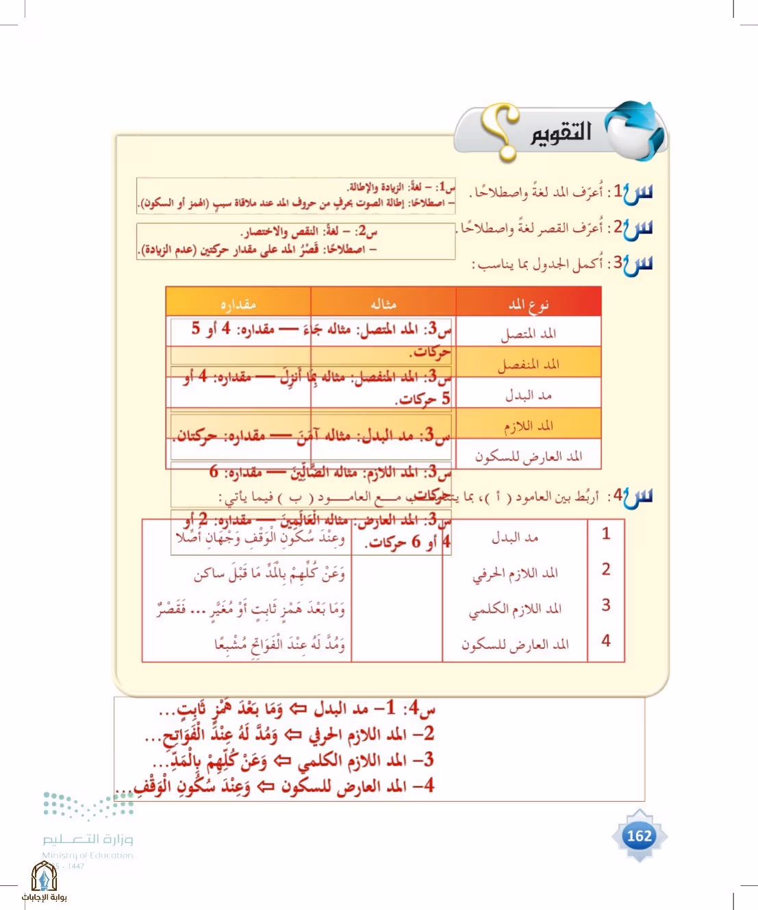 صفحة 162
