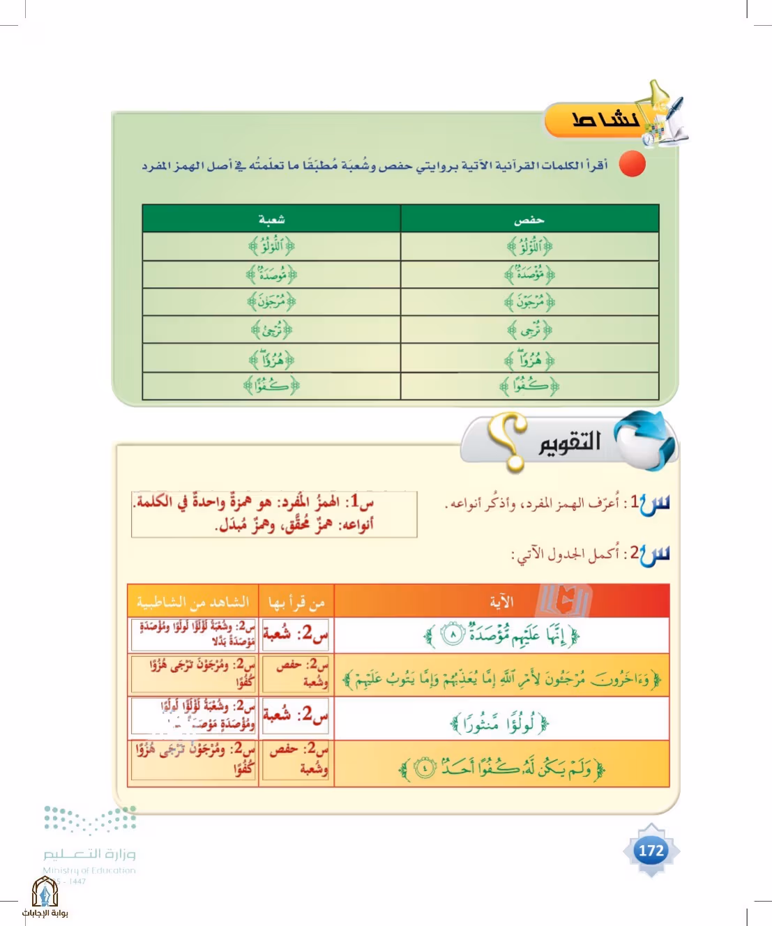 صفحة 172