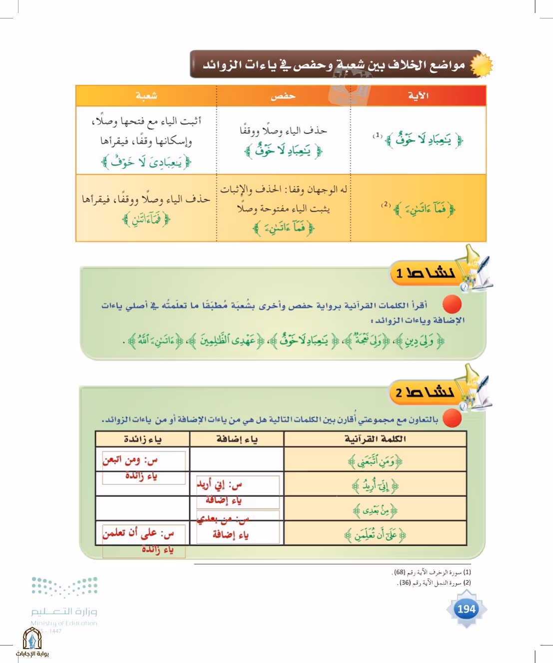 صفحة 194