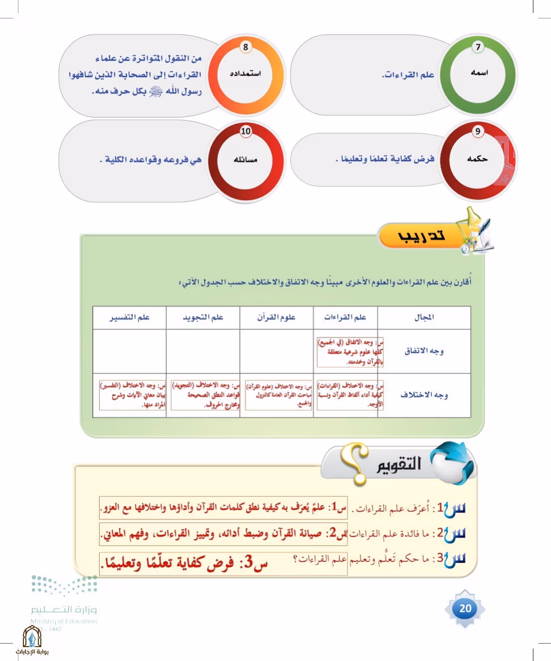صفحة 20
