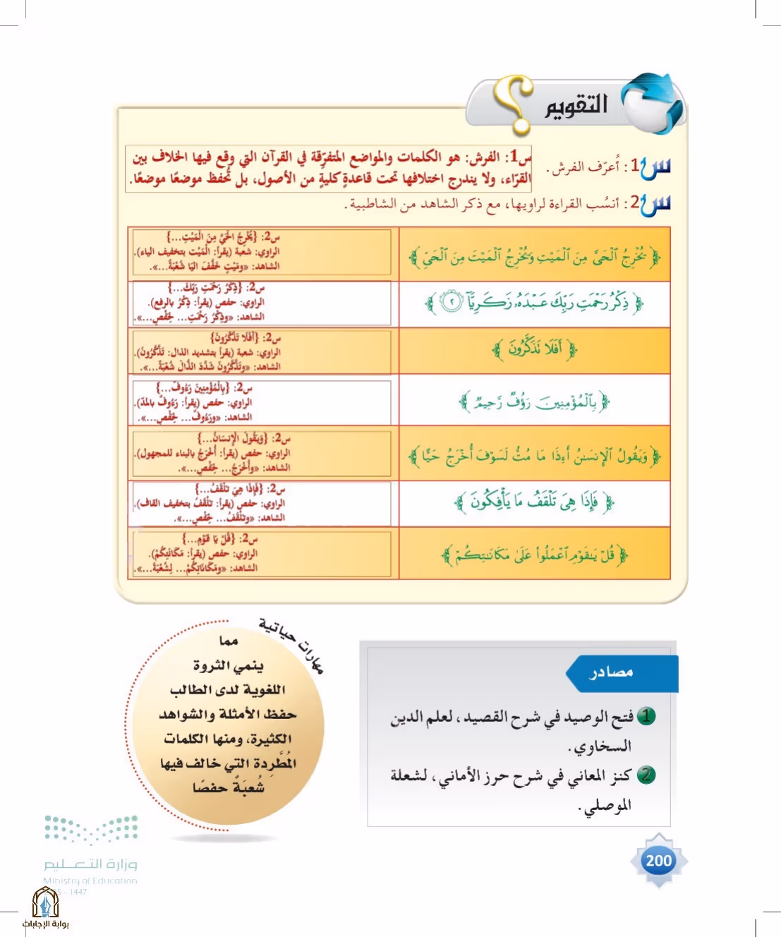 صفحة 200