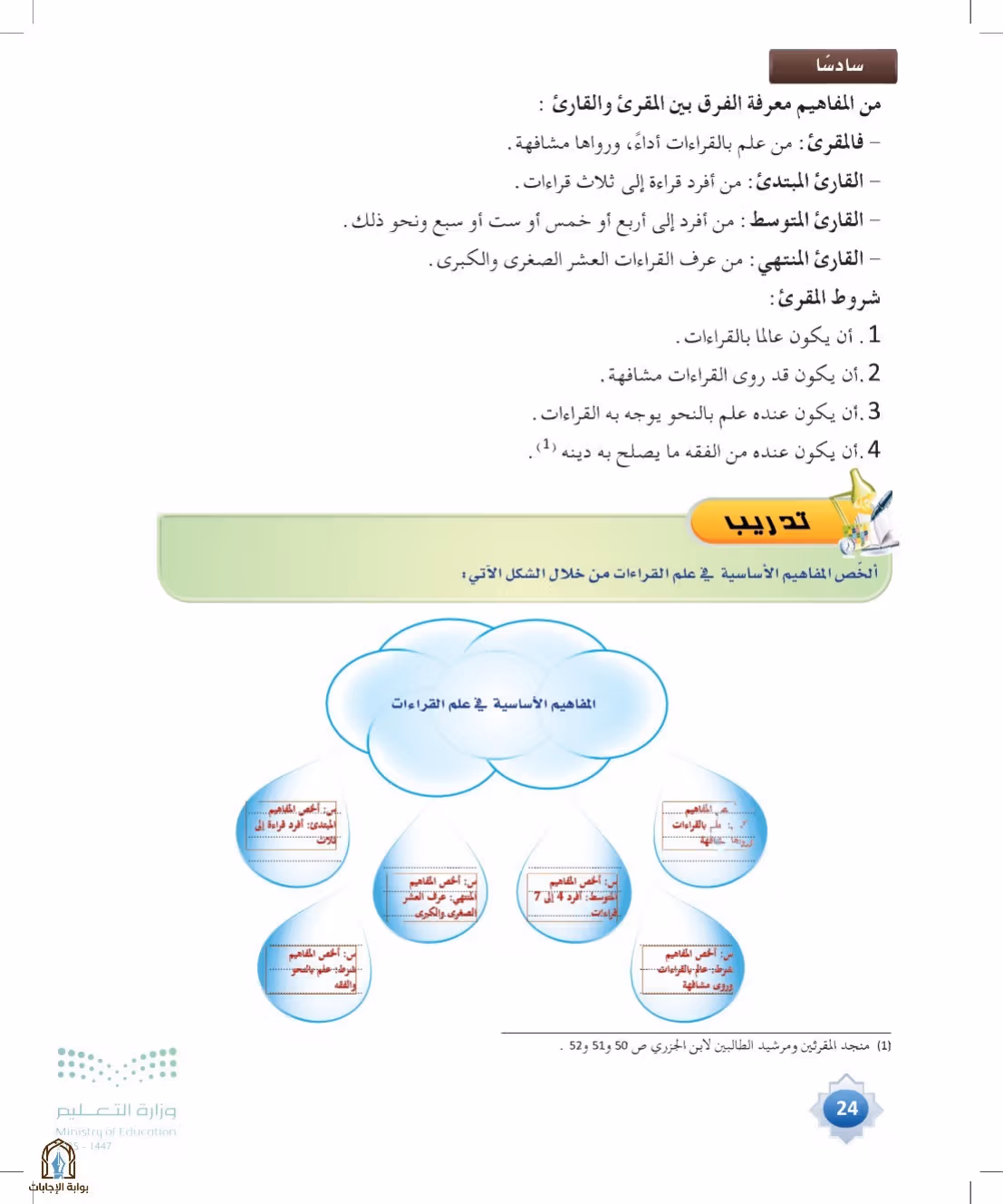 صفحة 24