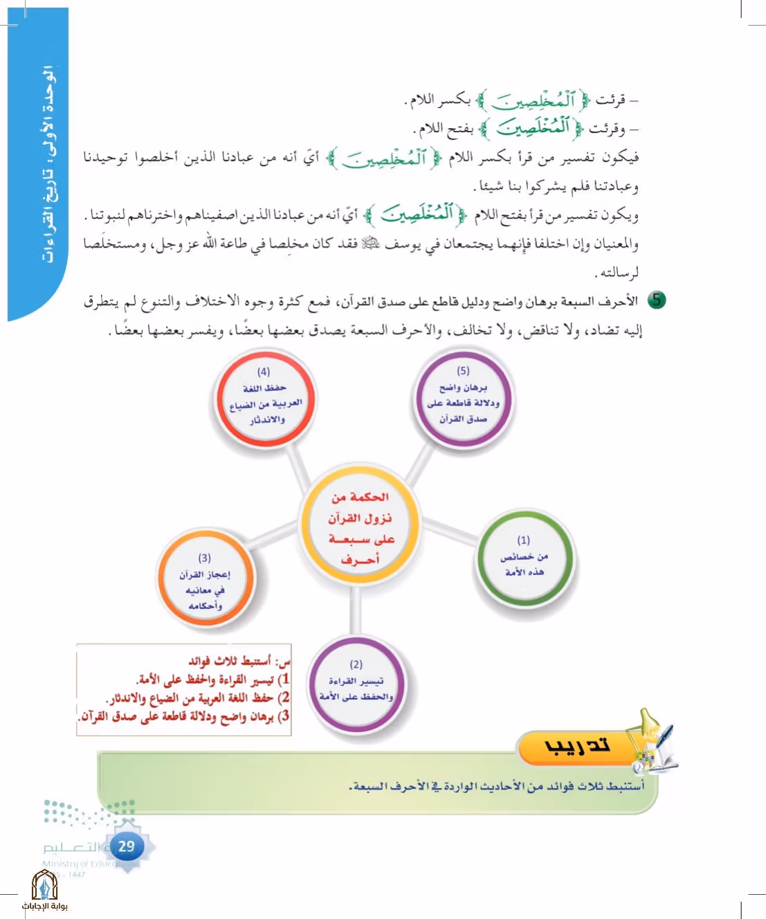 صفحة 29