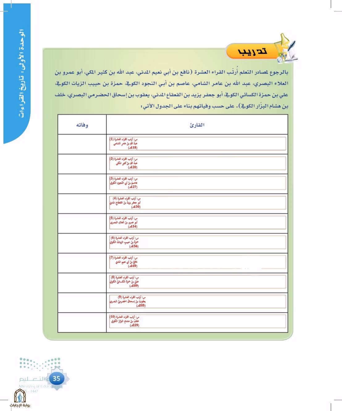 صفحة 35
