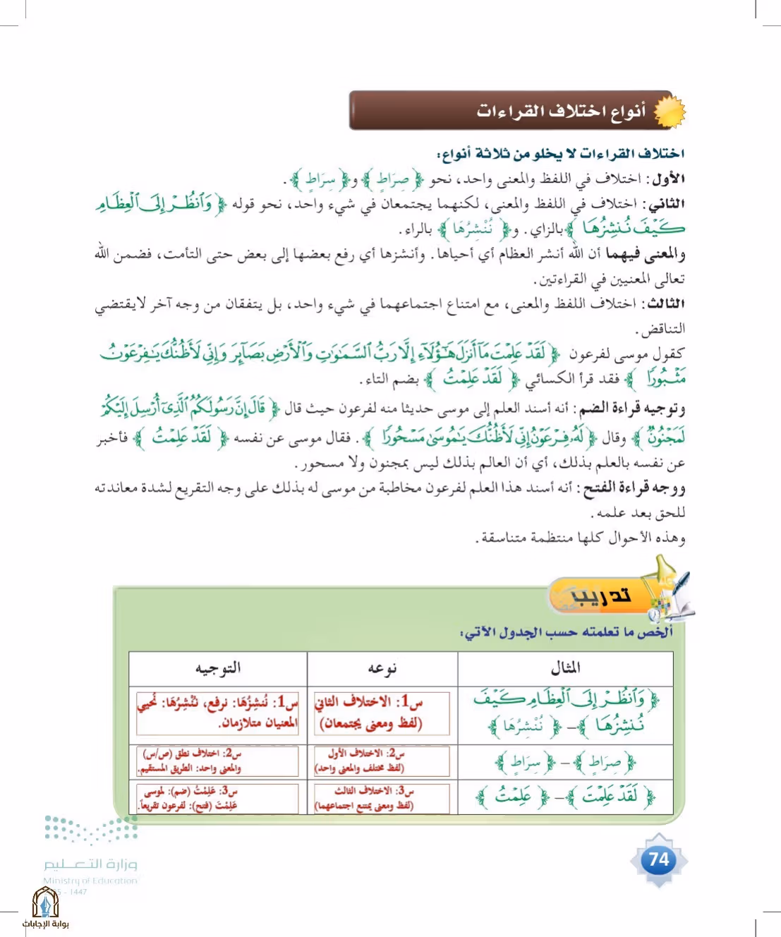 صفحة 74