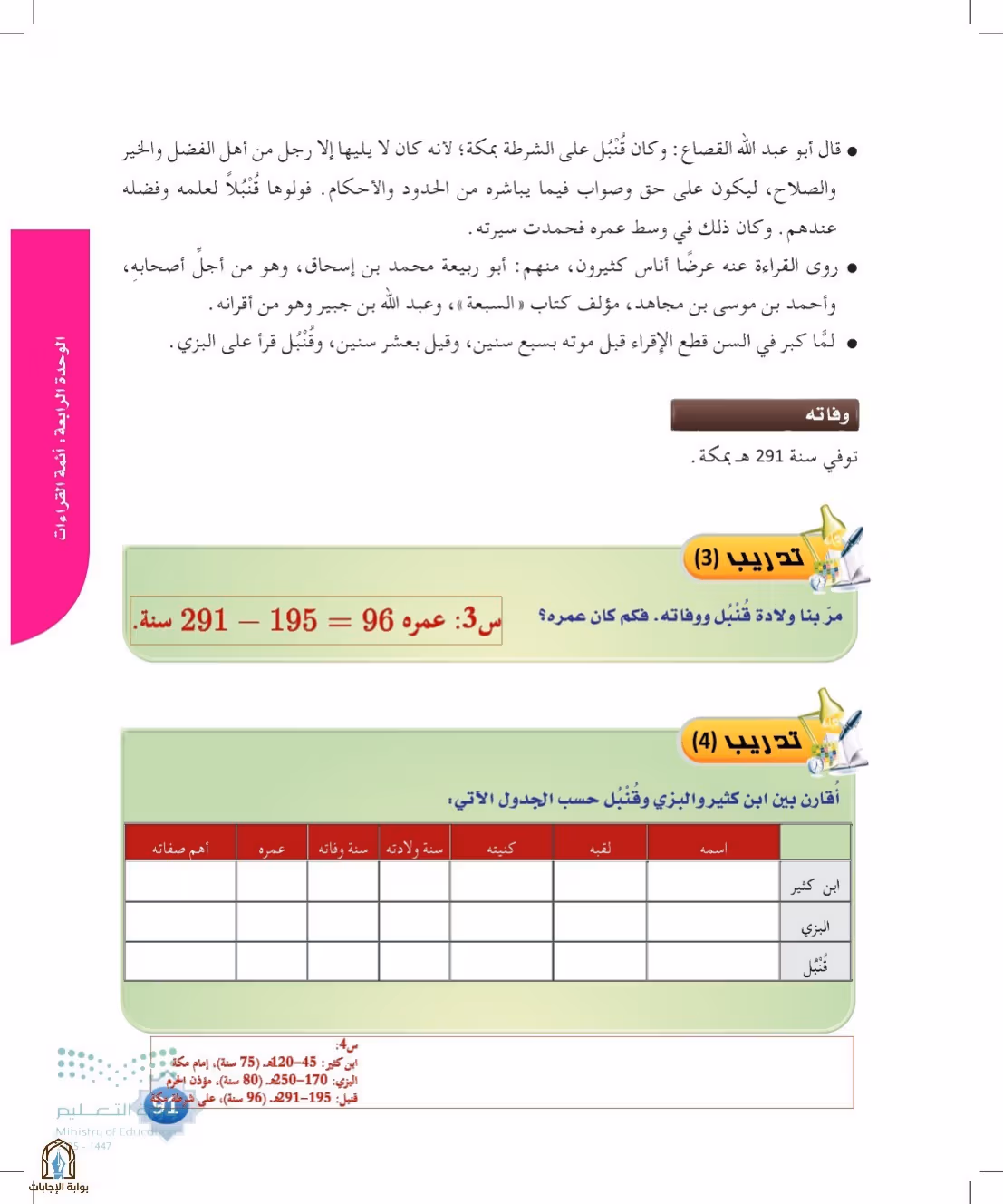 صفحة 91