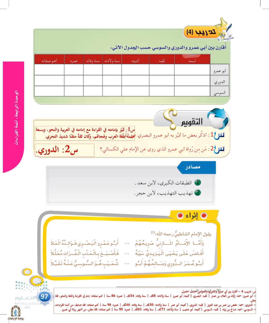 صفحة 97