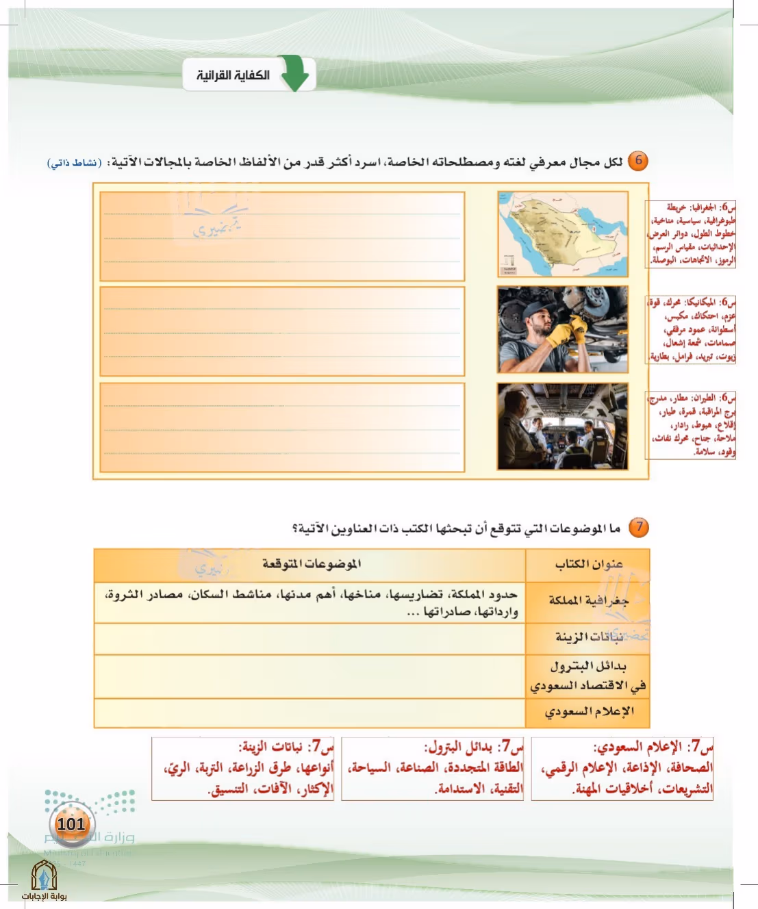 صفحة 101