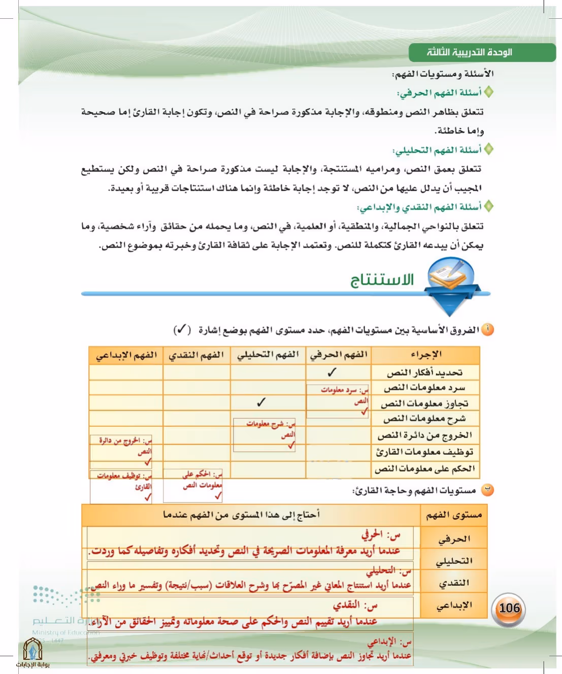 صفحة 106