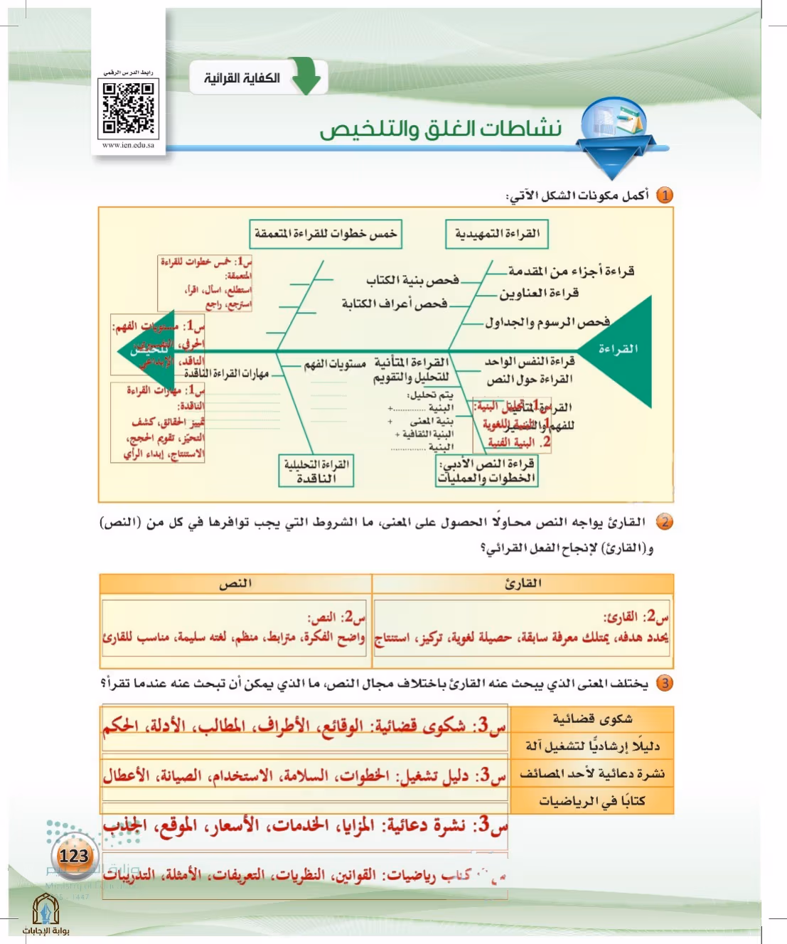 صفحة 123