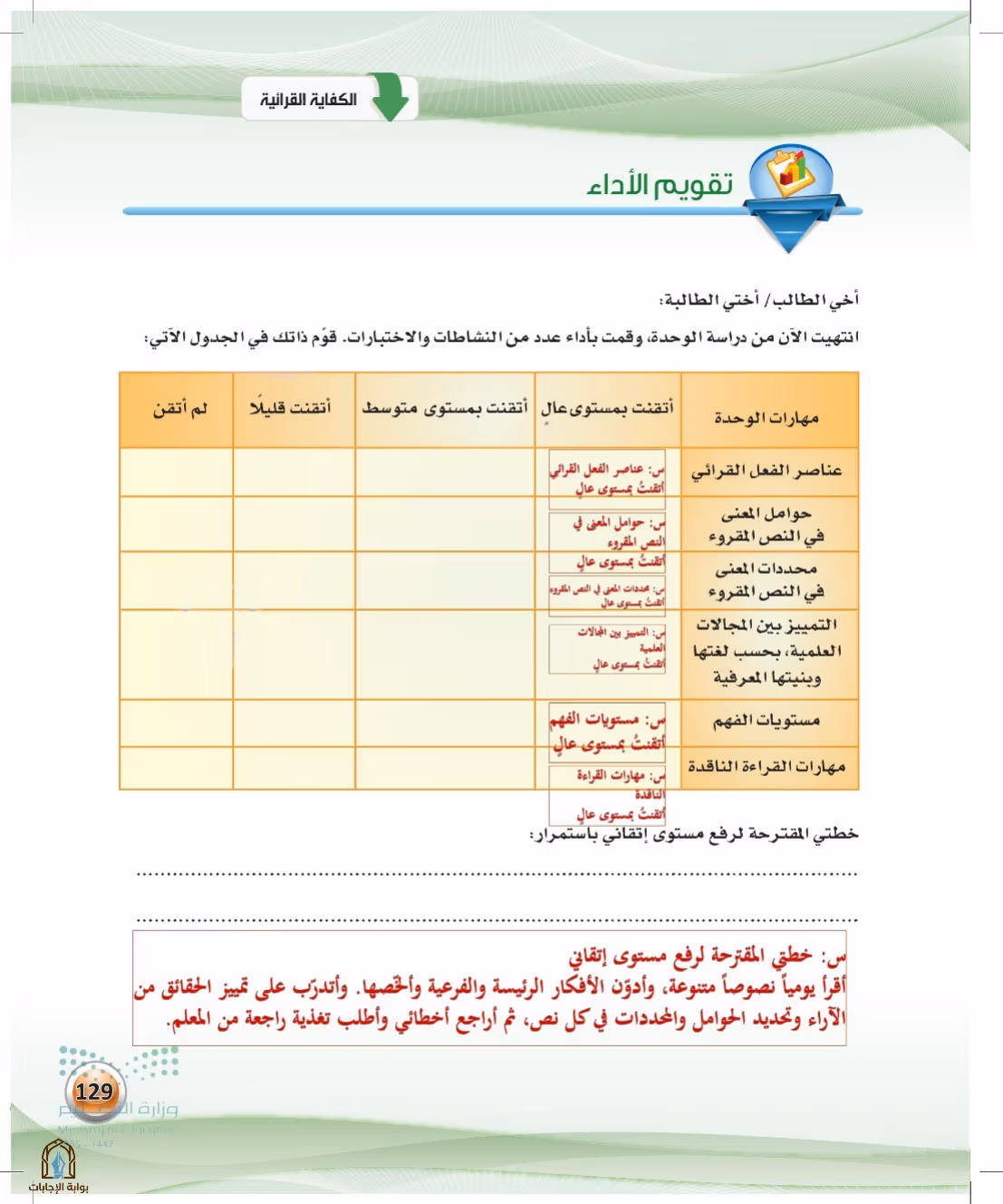 صفحة 129
