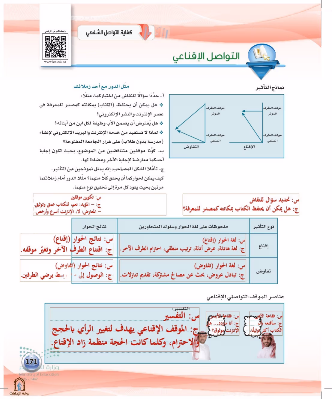 صفحة 171