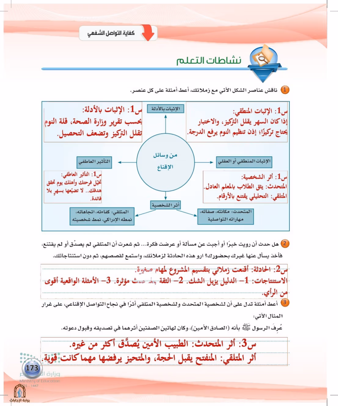 صفحة 173