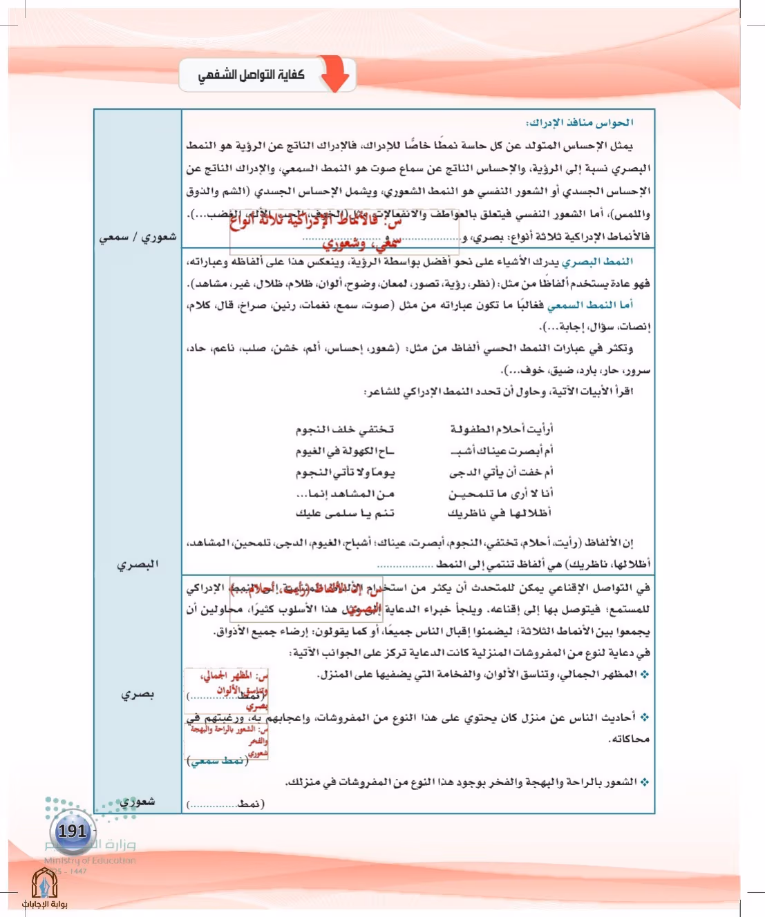 صفحة 191