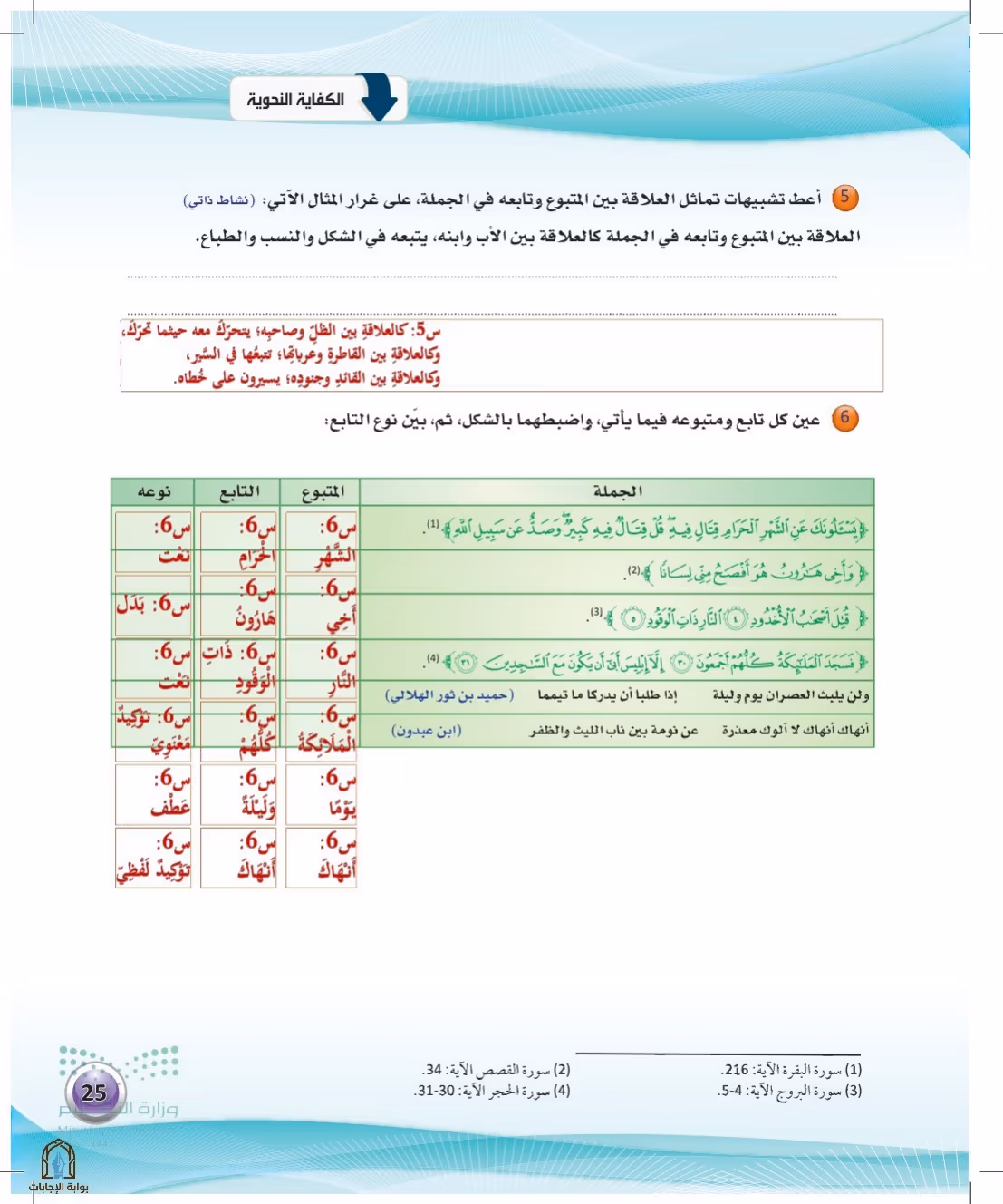 صفحة 25