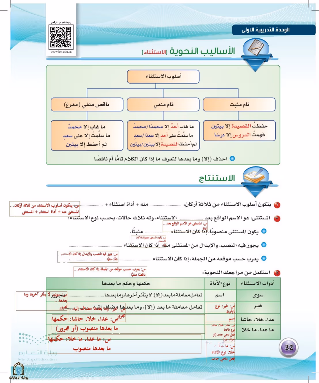 صفحة 32