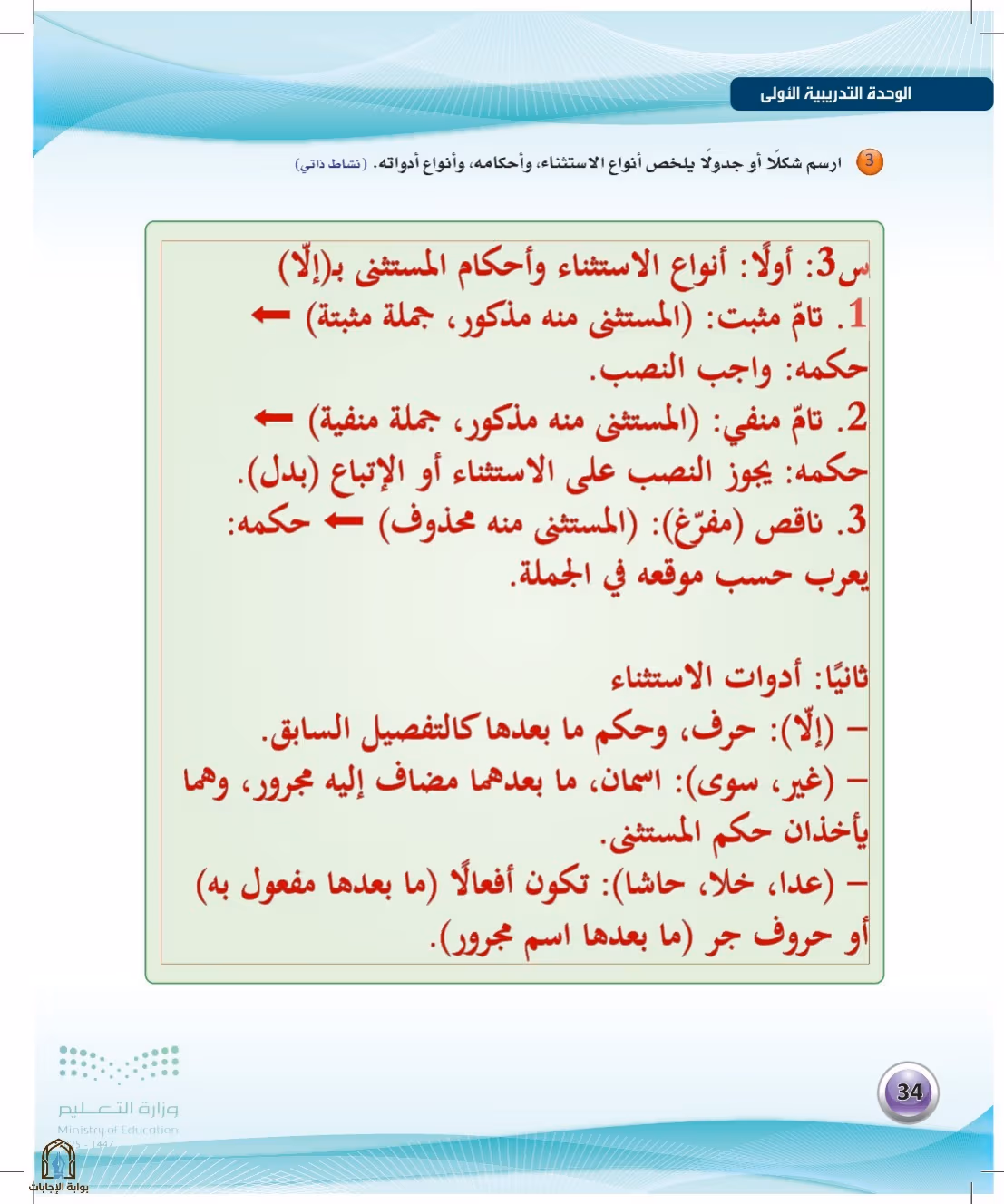 صفحة 34