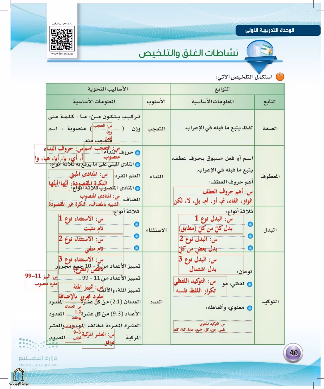 صفحة 40