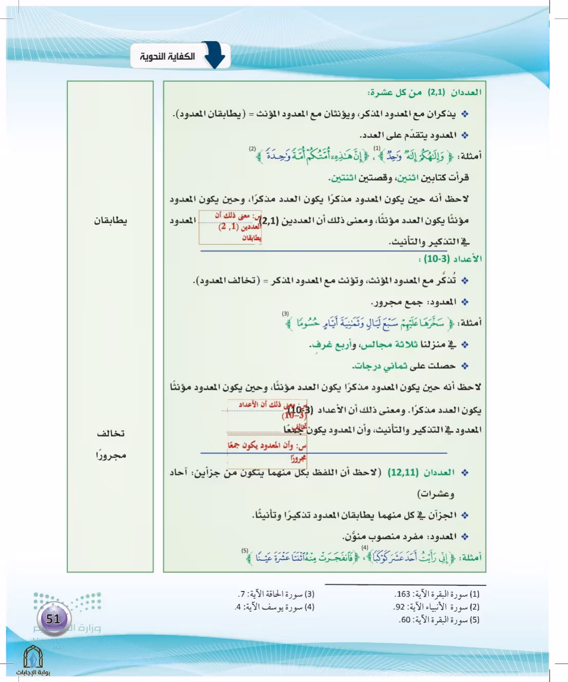 صفحة 51