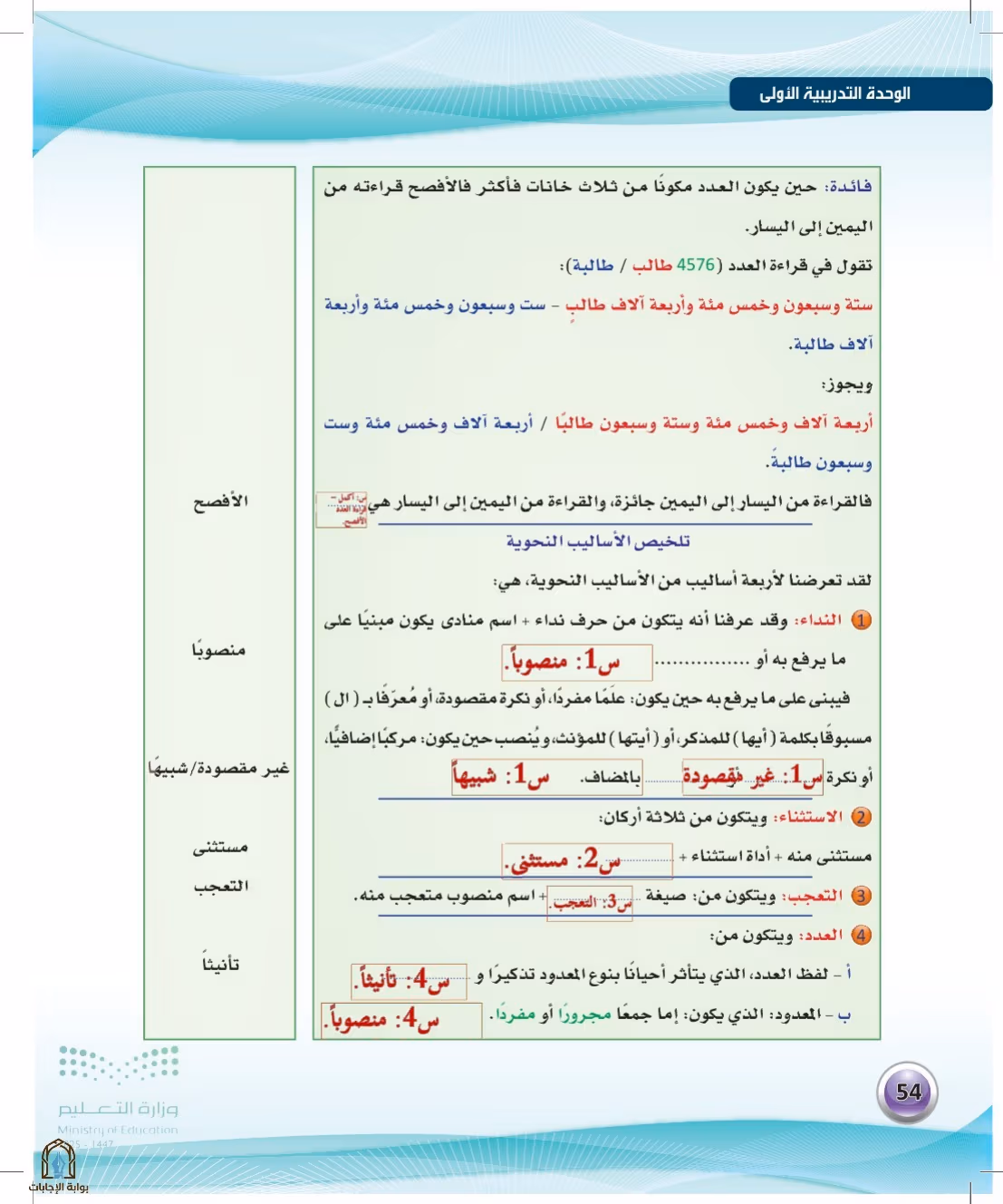 صفحة 54
