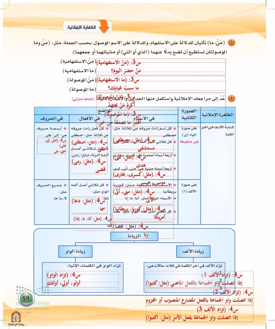 صفحة 59