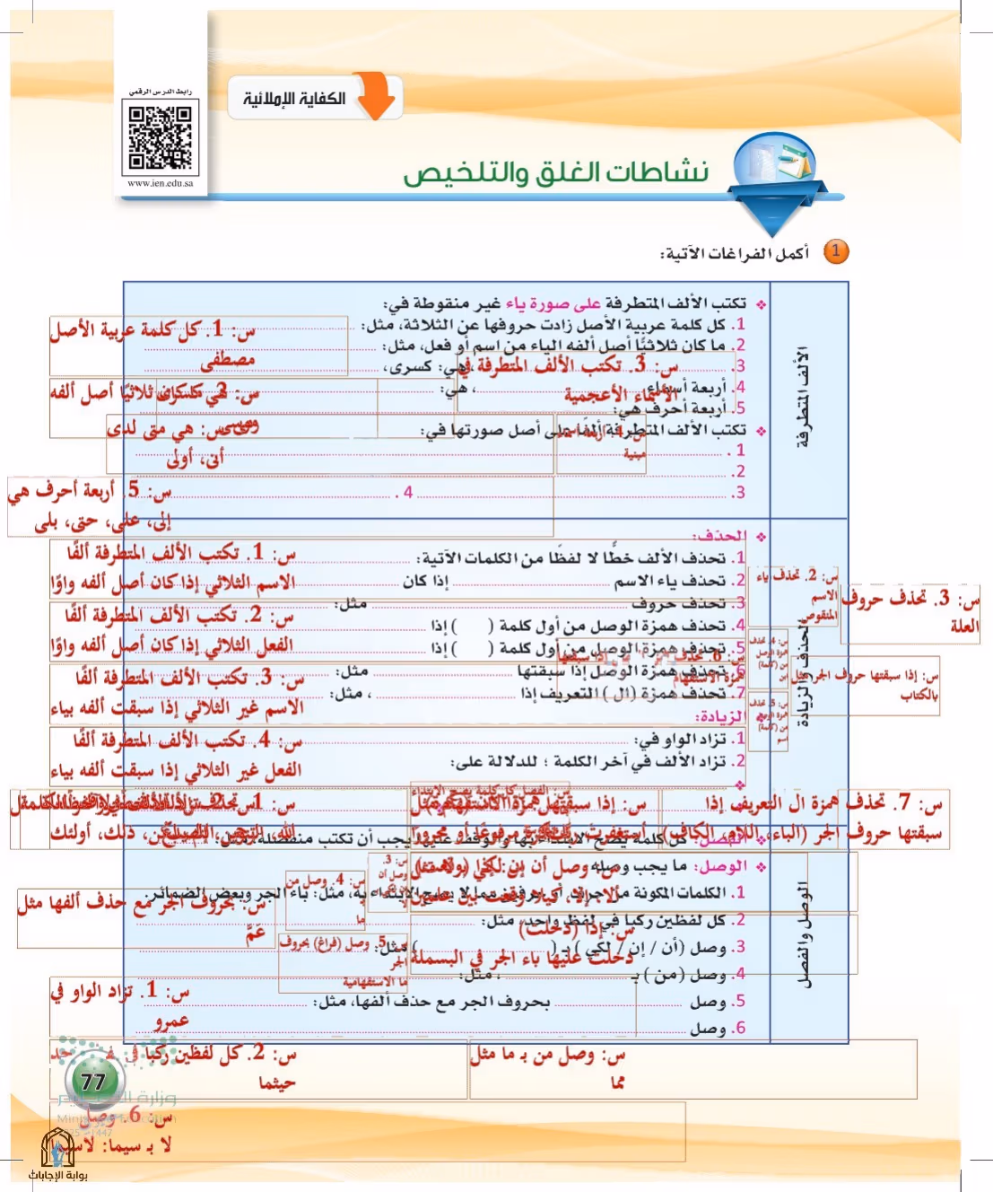 صفحة 77