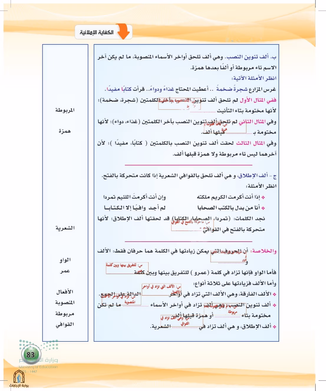 صفحة 83