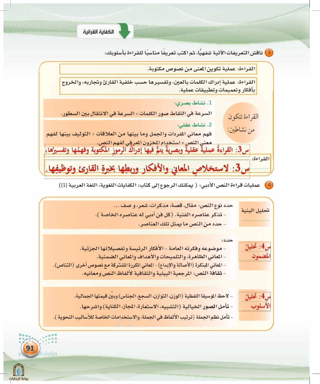 صفحة 91