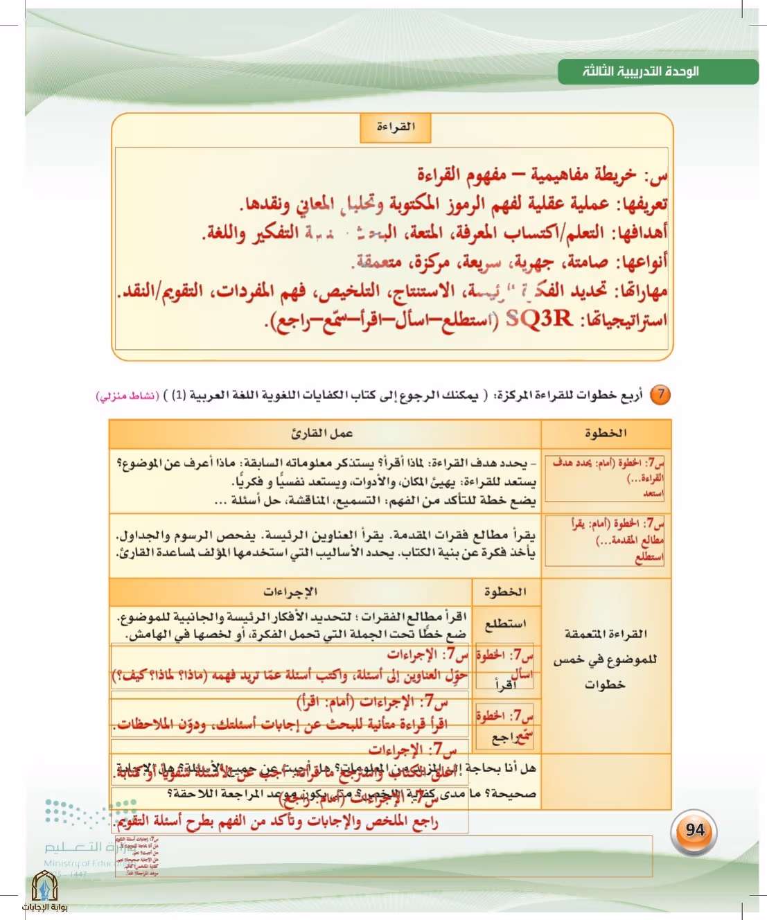 صفحة 94