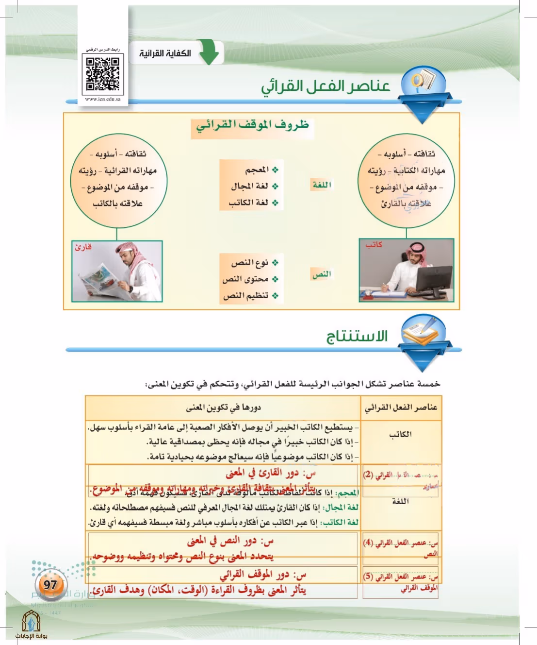 صفحة 97