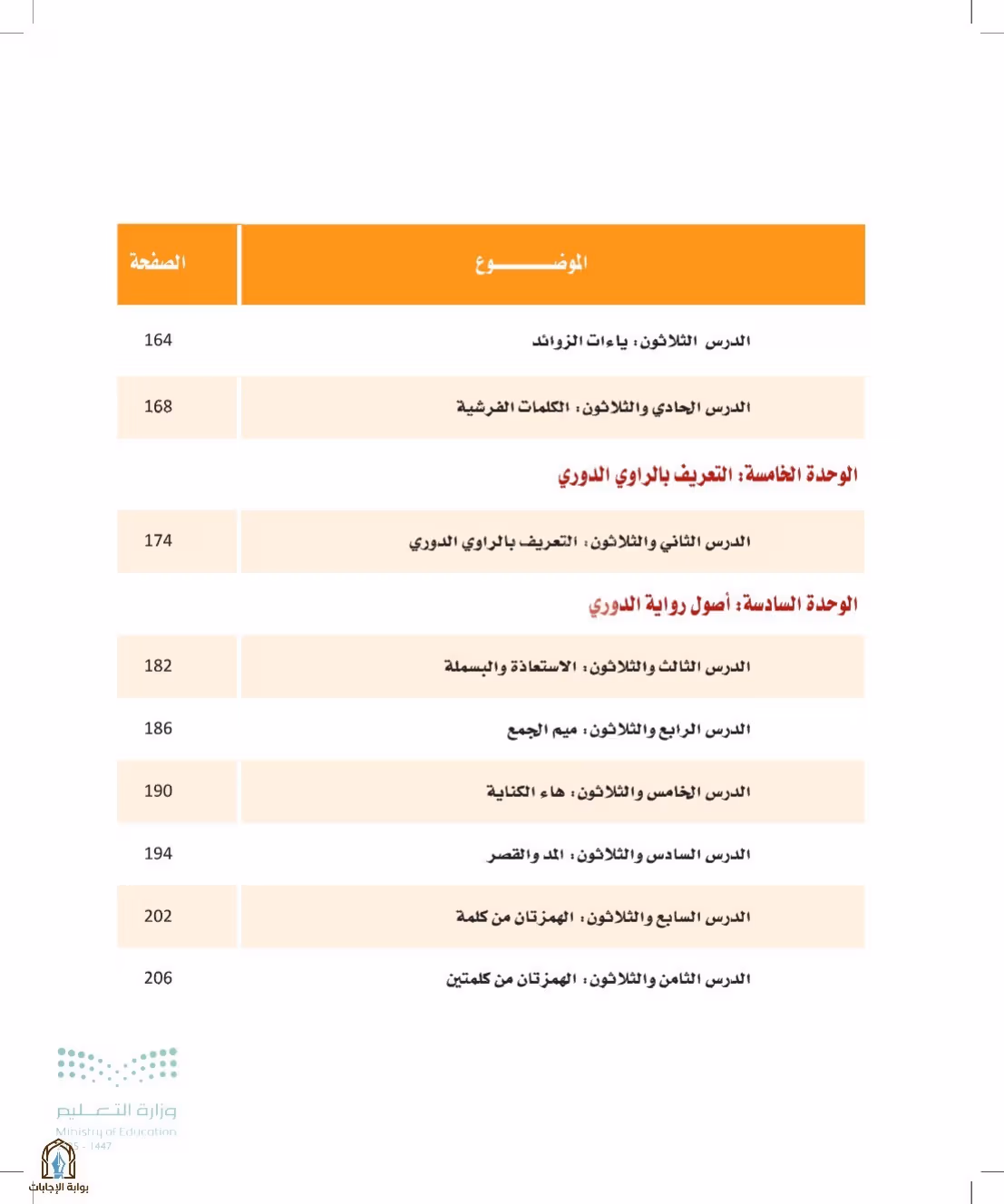 صفحة 11