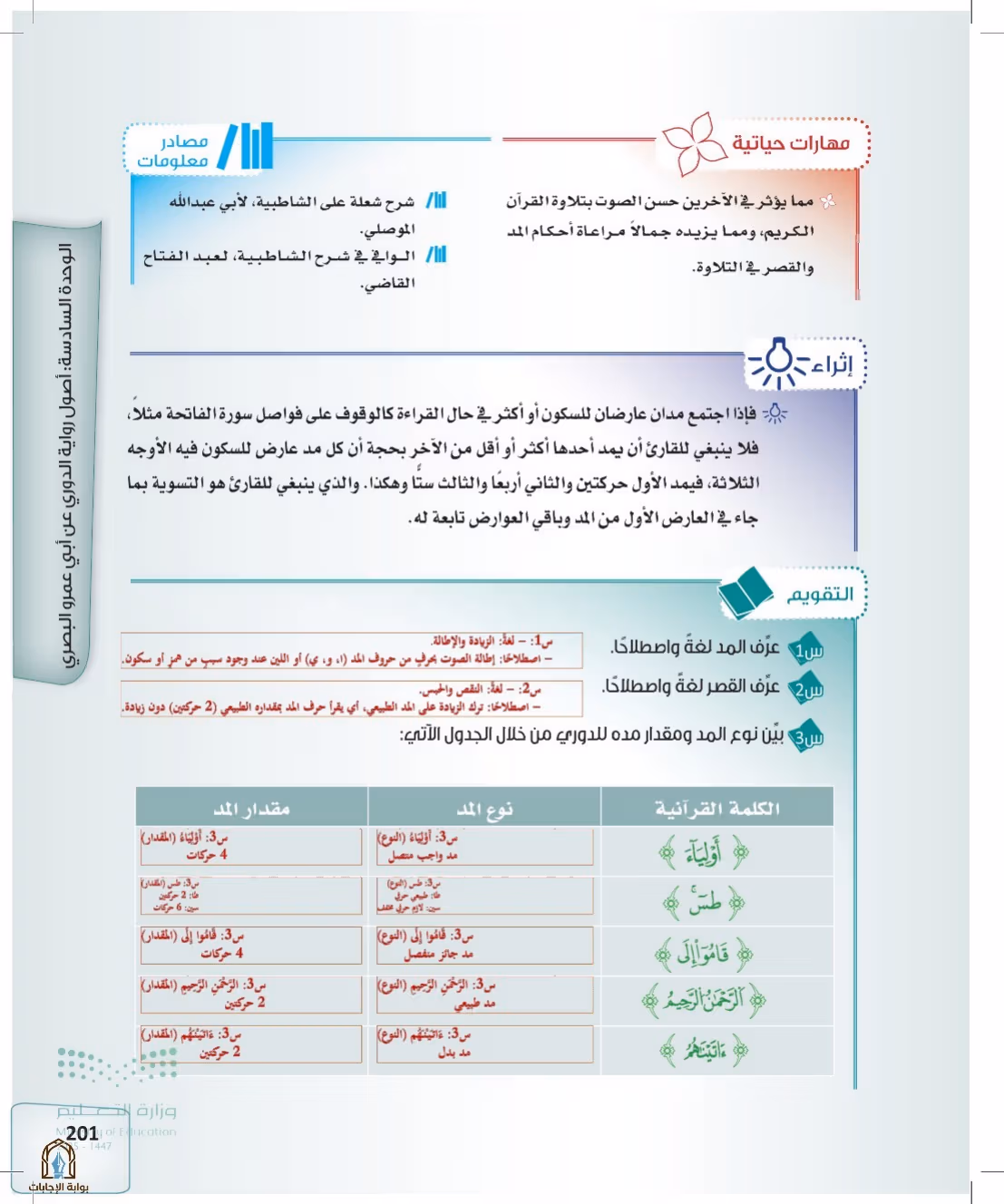 صفحة 201