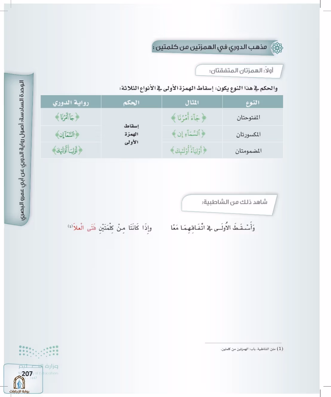 صفحة 207