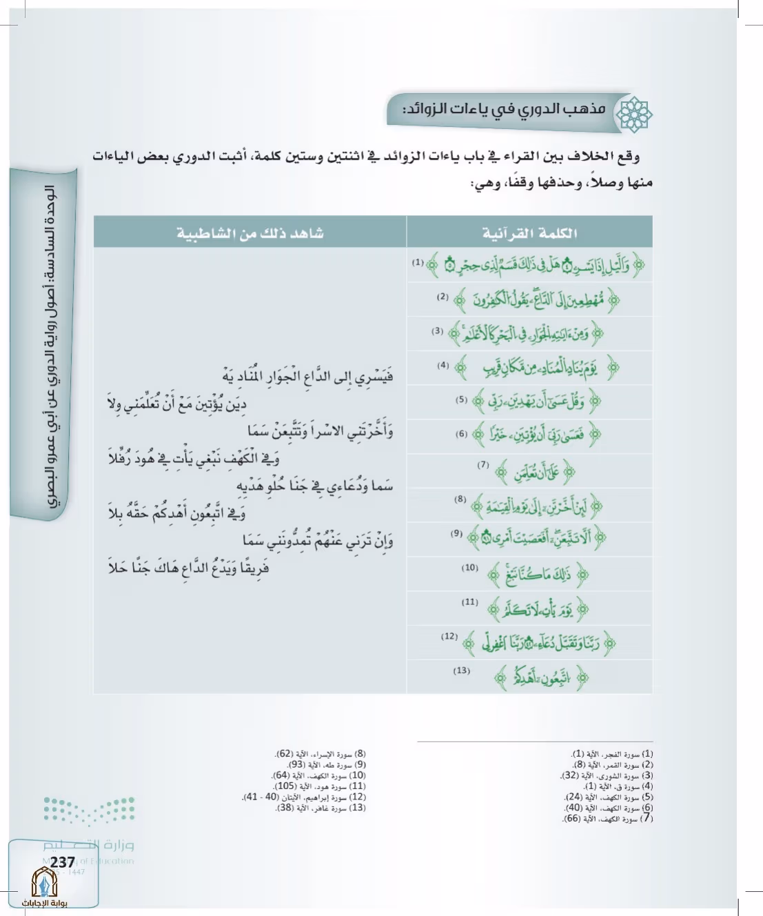صفحة 237